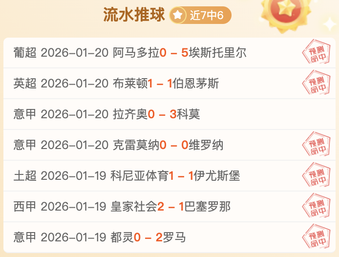 切特休战期,专研静态投,部分竞技状,欧亿体育官网,APP下载,注册领彩金,官方网站,网站入口