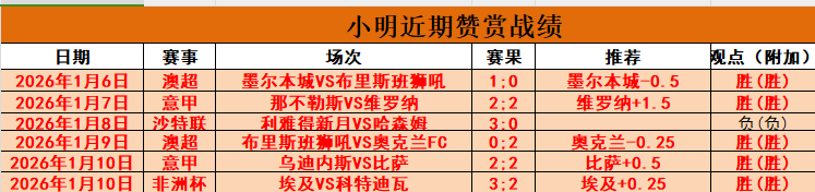 菲律宾队告,强赛,埃瑟里奇门,欧亿体育官网,APP下载,注册领彩金,官方网站,网站入口