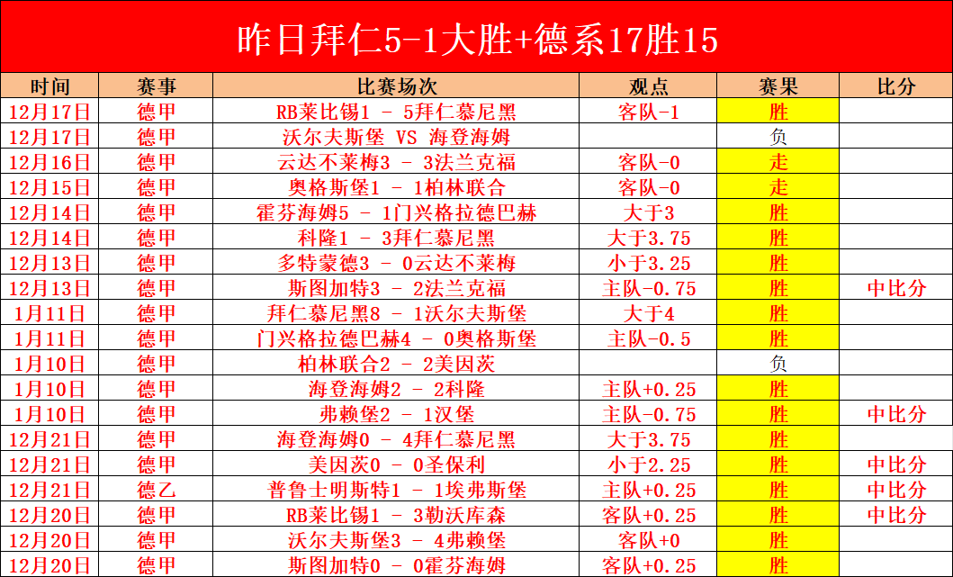 加西亚谈赛,季表现,肩负皇马重,欧亿体育官网,APP下载,注册领彩金,官方网站,网站入口