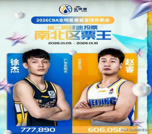 印第安维尔,斯大师赛如,火如荼,欧亿体育官网,APP下载,注册领彩金,官方网站,网站入口