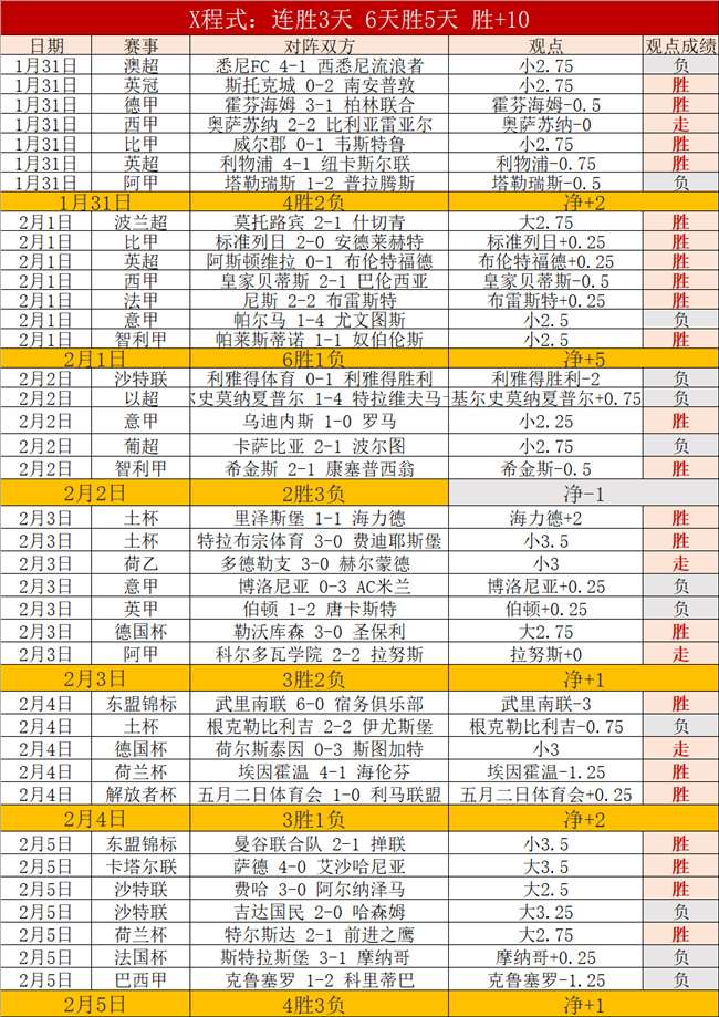 斯图加特激,战克莱比锡,挺进德国杯,欧亿体育官网,APP下载,注册领彩金,官方网站,网站入口