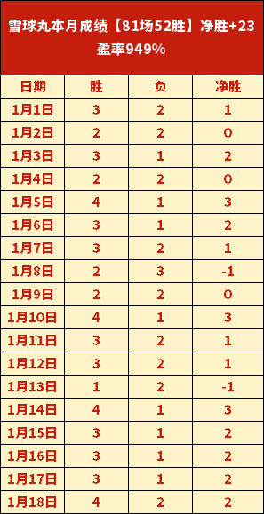 亚团赛羽毛,球赛中国队,击败日本队,欧亿体育官网,APP下载,注册领彩金,官方网站,网站入口
