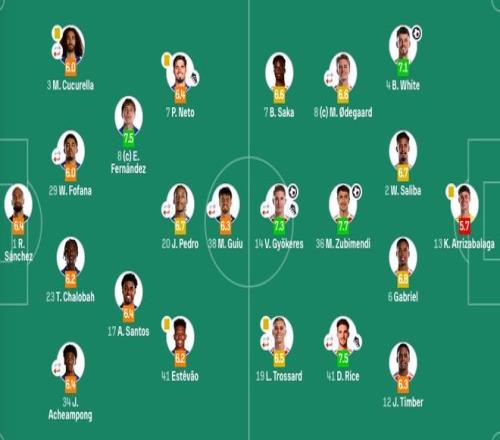 赵继伟赛事,结束后速归,队备战,欧亿体育官网,APP下载,注册领彩金,官方网站,网站入口