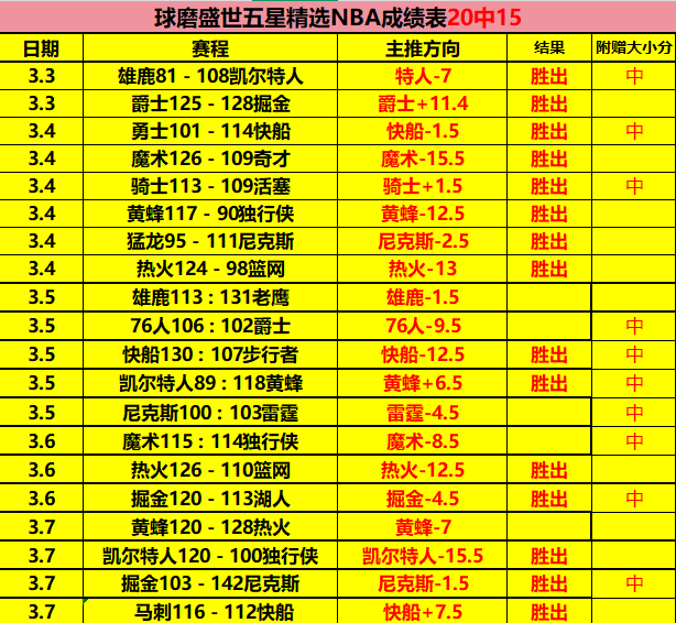 科特迪瓦迎,战布隆迪,中场战报,欧亿体育官网,APP下载,注册领彩金,官方网站,网站入口