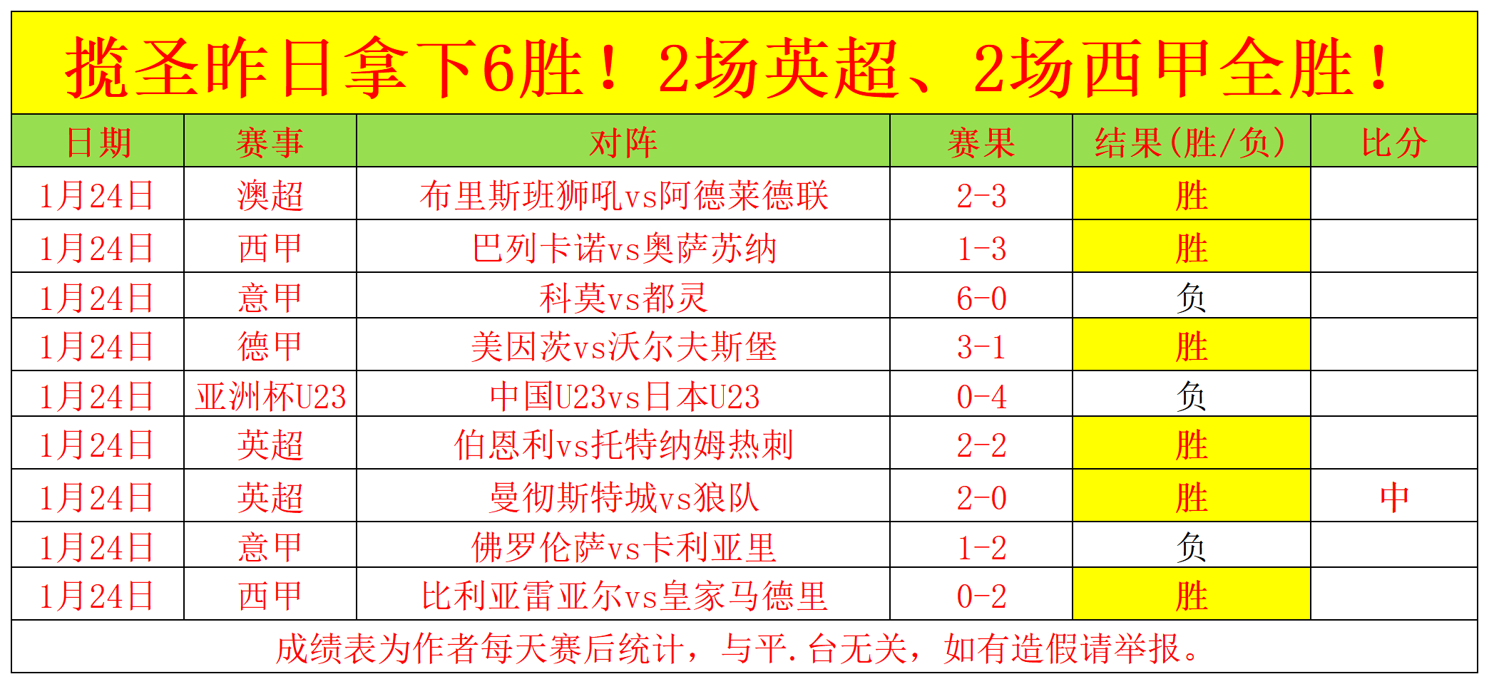 神奇逆袭,揭秘魔术师,能否逆袭挑,欧亿体育官网,APP下载,注册领彩金,官方网站,网站入口