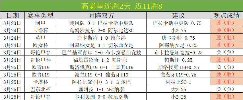 神奇逆袭,揭秘魔术师,能否逆袭挑,欧亿体育官网,APP下载,注册领彩金,官方网站,网站入口