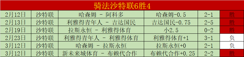 蘇黎世,負於阿森納,歐聯小組賽,欧亿体育官网,APP下载,注册领彩金,官方网站,网站入口