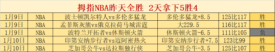 十星皇牌大,乐透期号专,家推荐,欧亿体育官网,APP下载,注册领彩金,官方网站,网站入口