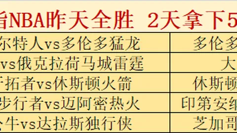 十星皇牌大乐透期号专家推荐：质合分析前区十码